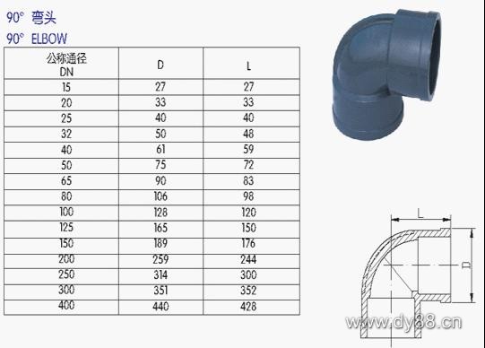 &#20048;&#40060;&#32593;&#39029;&#29256;&#30331;&#24405;&#20837;&#21475;&#45;&#20048;&#40060;&#40;&#20013;&#22269;&#41;