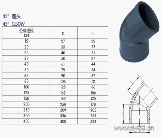 &#20048;&#40060;&#32593;&#39029;&#29256;&#30331;&#24405;&#20837;&#21475;&#45;&#20048;&#40060;&#40;&#20013;&#22269;&#41;